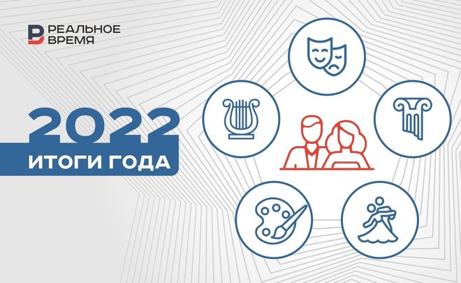 «Хотелось бы меньше форс-мажоров»: итоги 2022 года в сфере культурного наследия Татарстана